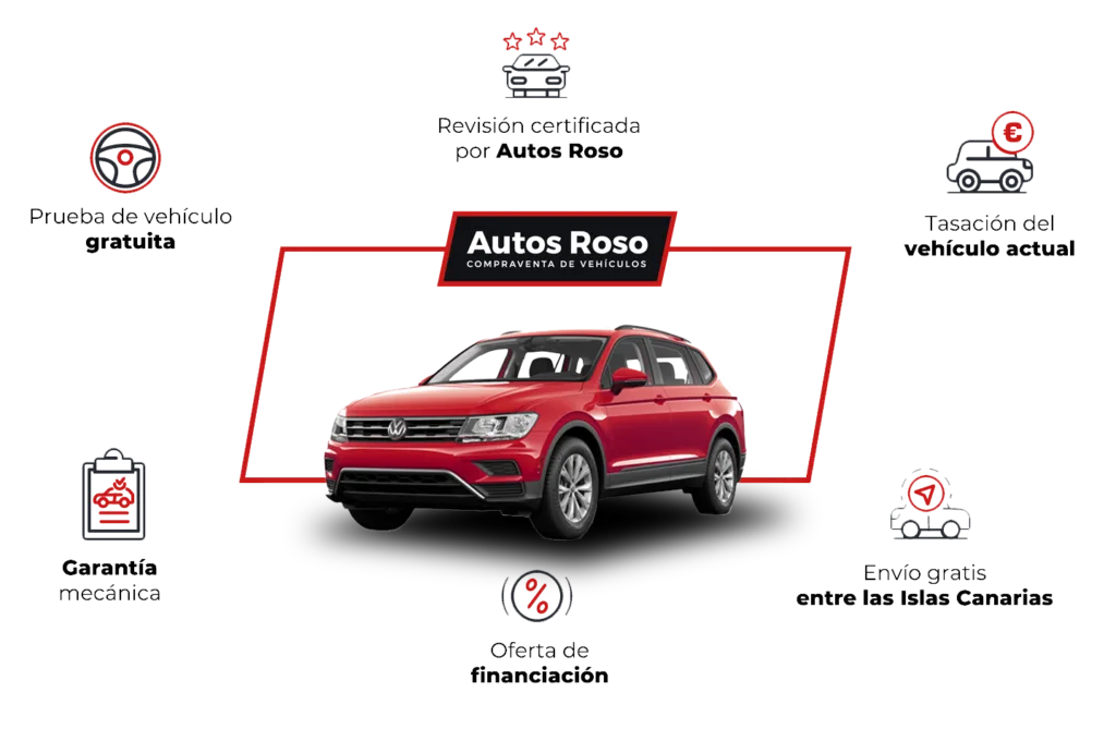 Vehículos revisados y garantizados